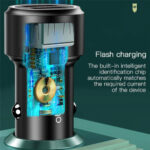 Yesido-Y43-Car-Charger